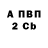 APVP СК КРИС Zeyneb Cinar